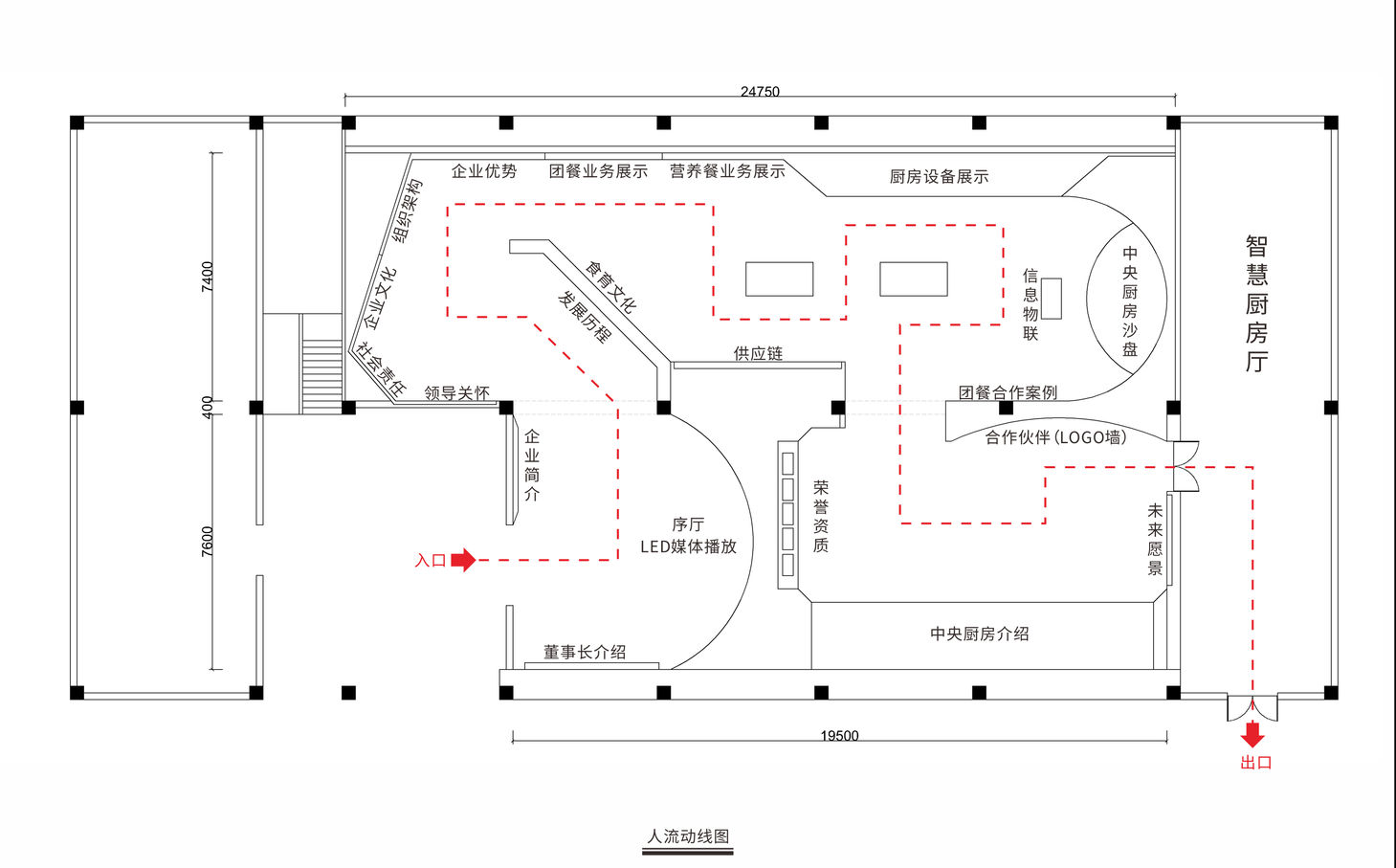 淺談?wù)箯d設(shè)計(jì)與風(fēng)水